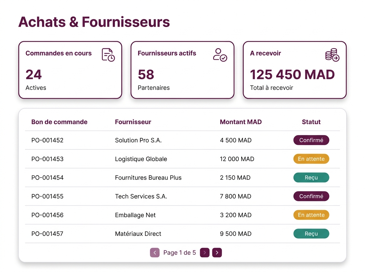Tableau de bord achats et fournisseurs Odoo