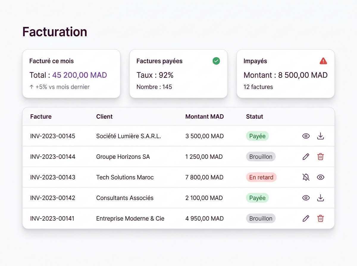 Tableau de bord facturation Odoo